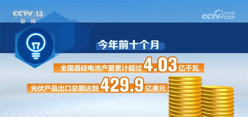 新能源创纪录稳增长，影视新媒体融合创新——感知中国高质量发展的有力脉动
